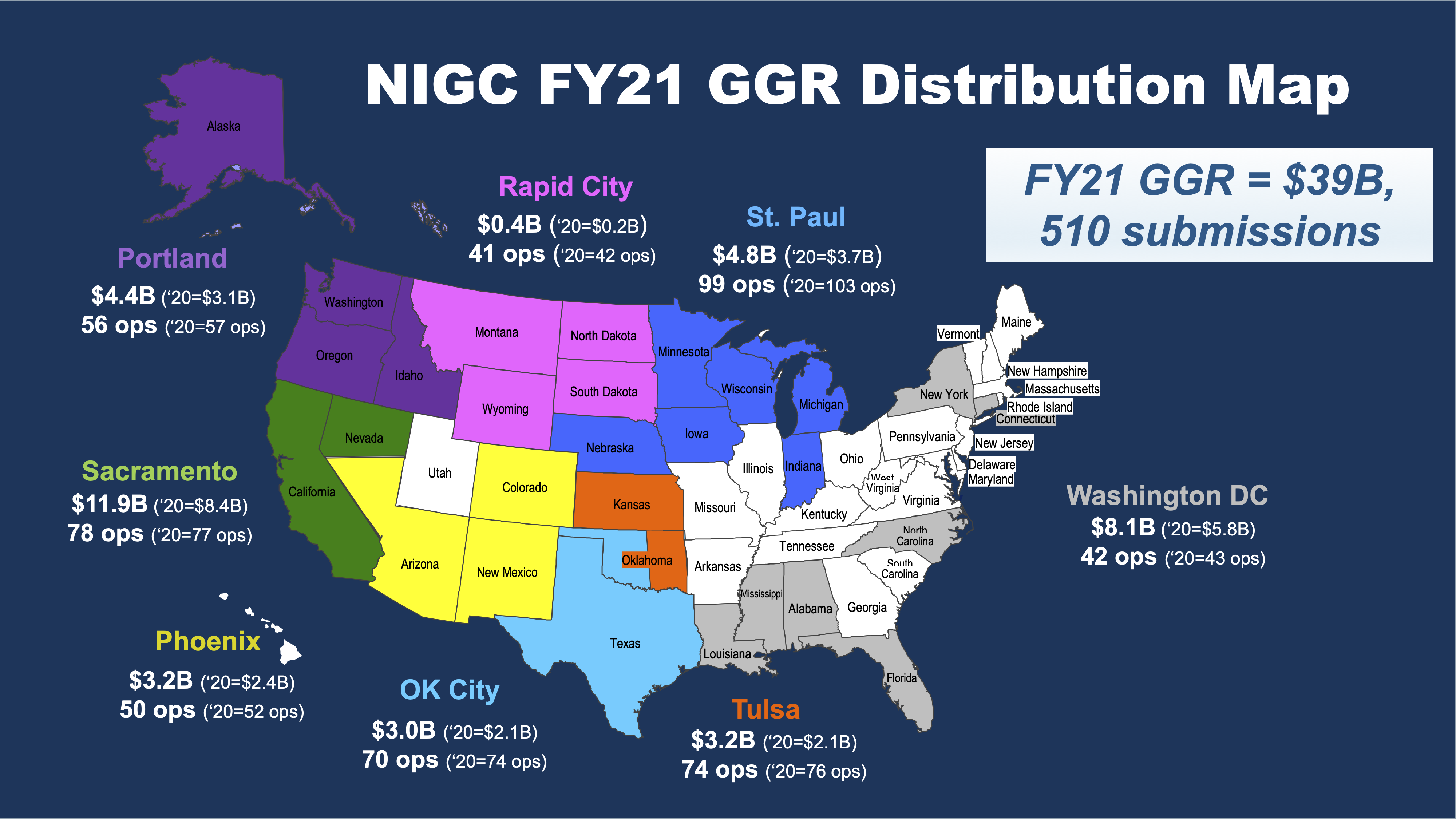 Operational Status of Arizona Tribal Casinos - Arizona Indian Gaming  Association