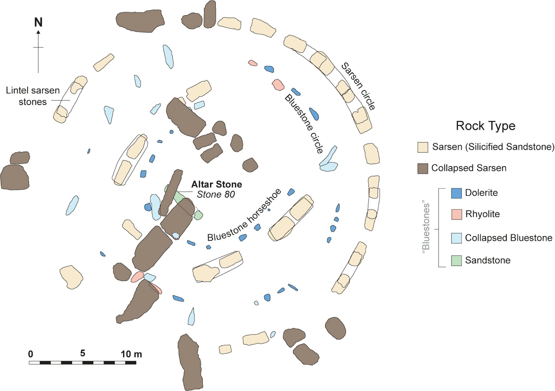 Stonehenge Source Map