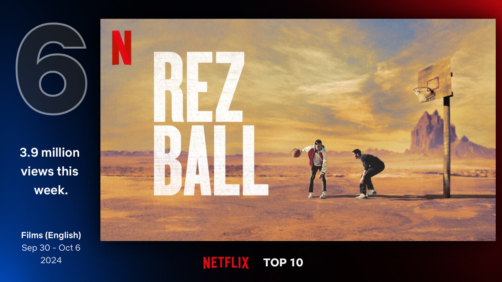 'Rez Ball' on Netflix