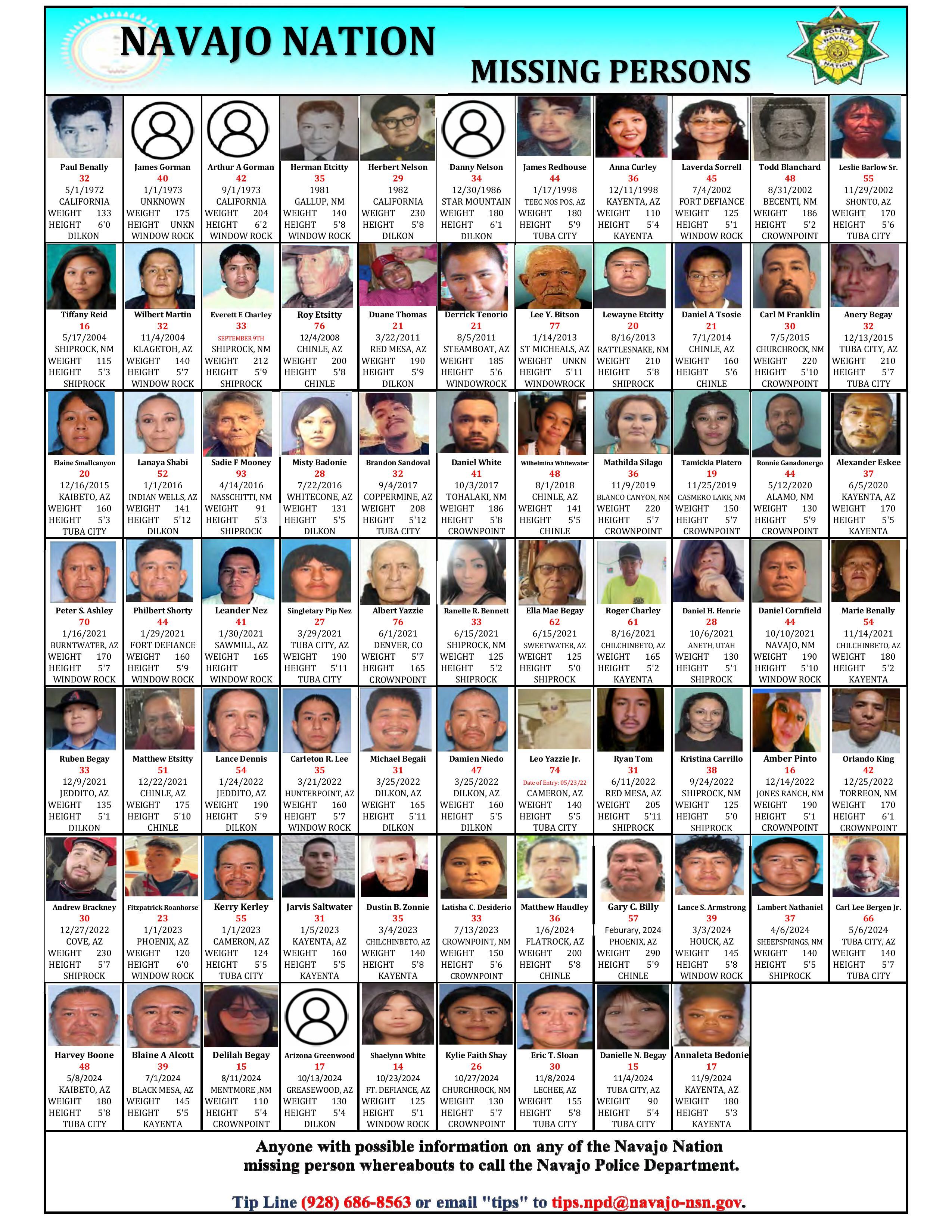 Navajo Nation Missing Persons