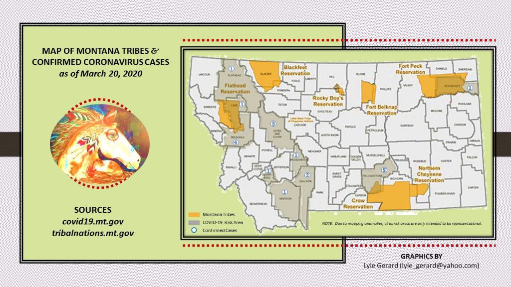 Map of Montana Tribes and Coronavirus (By Lyle Gerard) - COVID-19 in