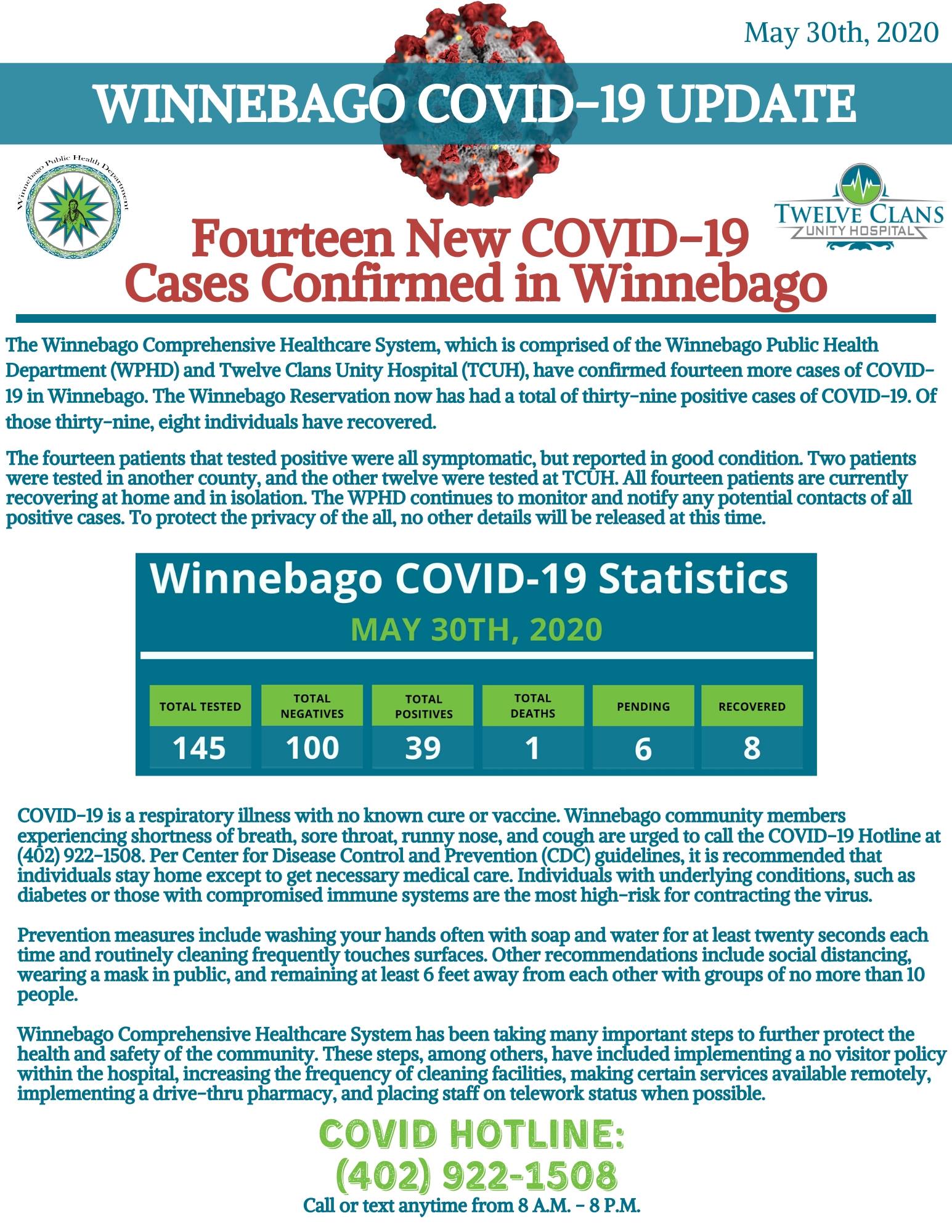 Winnebago Tribe (Nebraska) COVID19 in Indian Country