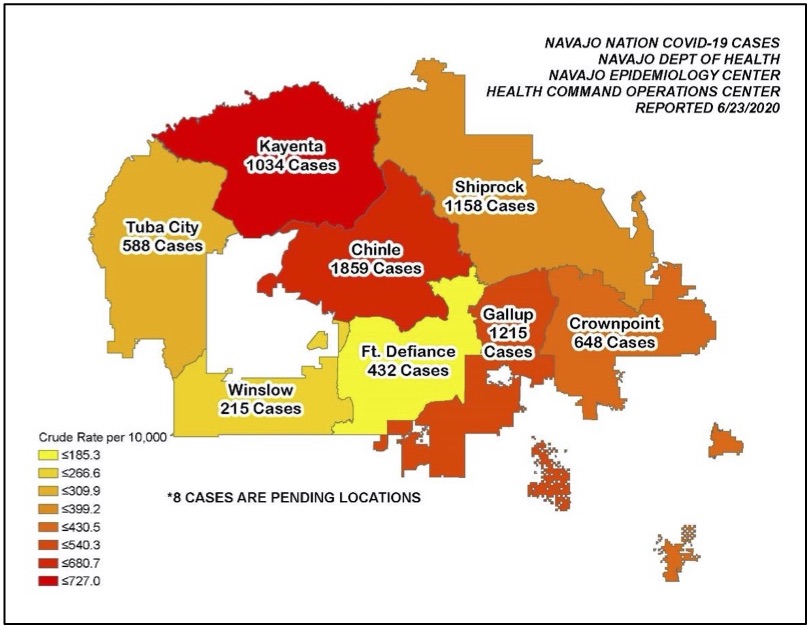 navajocovid19