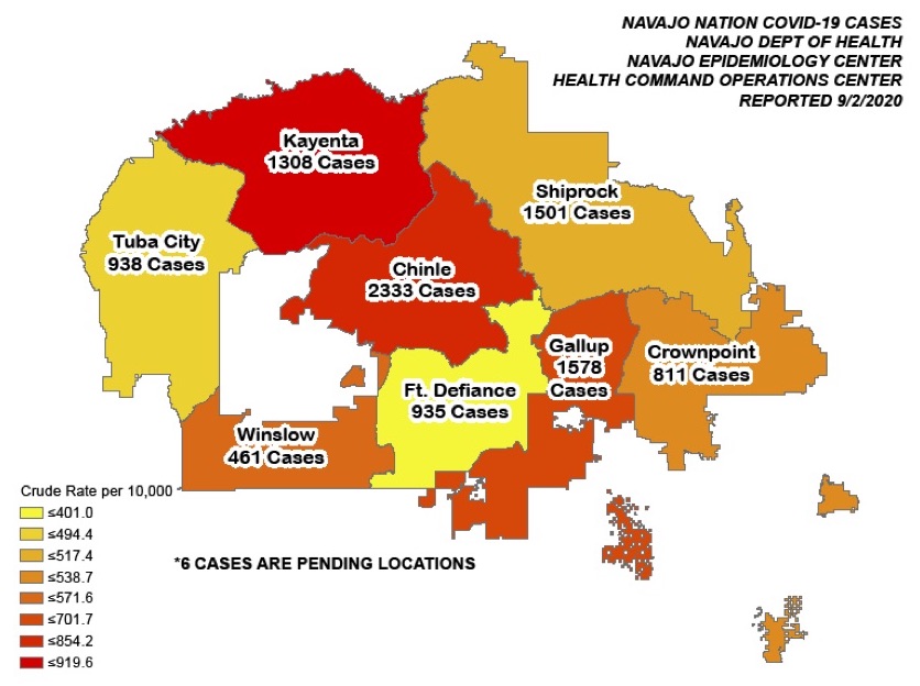navajocovid19
