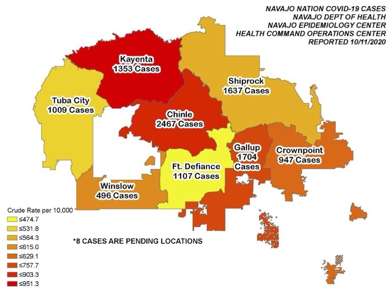 navajocovid19