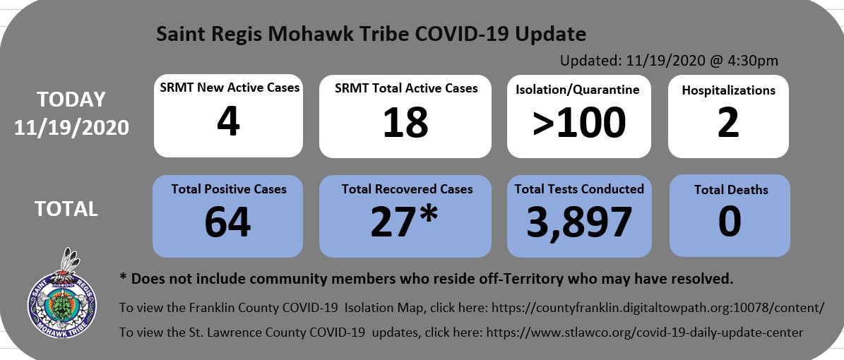 mohawkcovid19