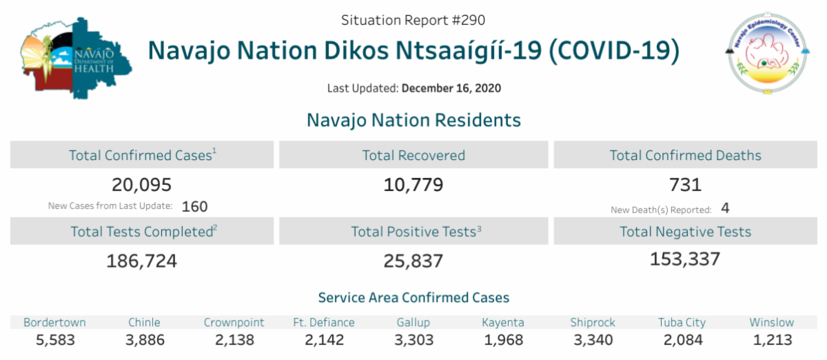 navajonationcouncil