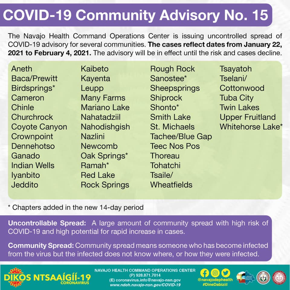 navajocovid19communityspread