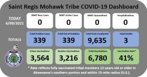 mohawkcovid19