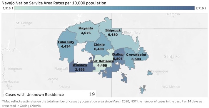 navajocovid19